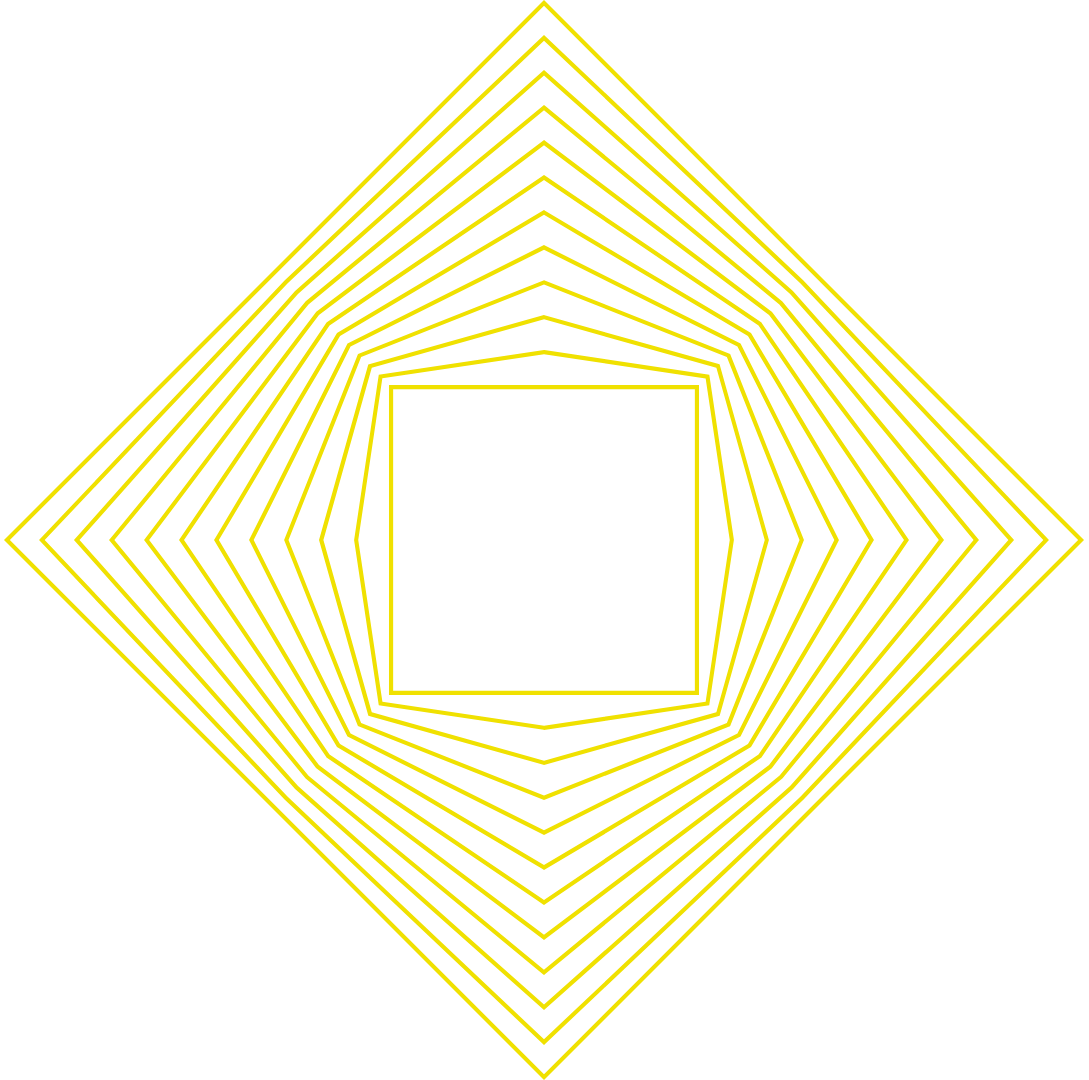 Advertising and Brand Management