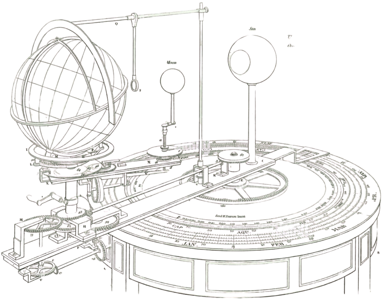 Orrery Illustration